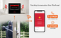 Glomarket Tuya 4G / Wifi DIY Умная домашняя сигнализация Защита от кражи
