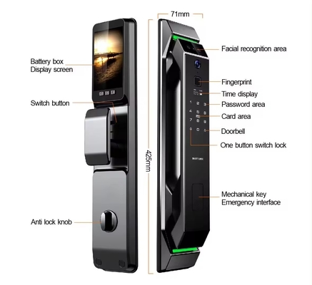 Гломаркет 3D распознавание лица отпечатки пальцев Tuya Wifi Digital Smart Lock
