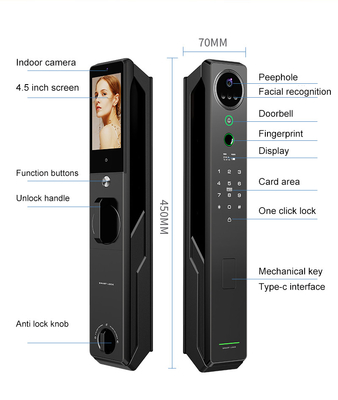 Интеллектуальная система распознавания лиц Tuya Smart