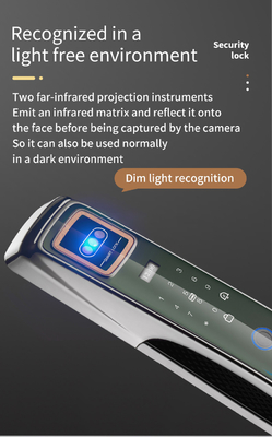3D распознавание лица интеллектуальный замок Usmart Go APP интеллектуальное управление