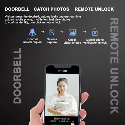 Glomarket Tuya Digital Smart Lock Полностью автоматическая биометрическая система безопасности отпечатки пальцев 3D распознавание лица пароль дверной замок