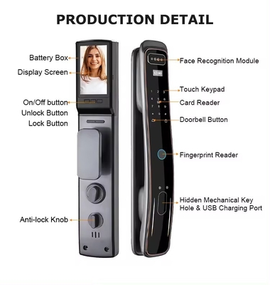 Glomarket Полностью автоматический Tuya Wifi Smart Door Lock Мобильный телефон Управление пальцем Цифровой пароль Умный замок с камерой