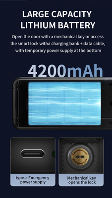 Glomarket Алюминиевый сплав Автоматический Tuya Smart Door Lock 3D распознавание лица видео интерком цифровой отпечаток пальца замок