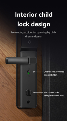 Glomarket Tuya Wifi Smart Lock Алюминиевые деревянные двери распознавание лица отпечатки пальцев биометрические отпечатки пальцев цифровой умный замок