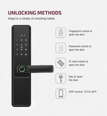 Glomarket Tuya Wifi Smart Door Lock With Cat Eye Цифровой замок электронный отпечаток пальцев Умный дом