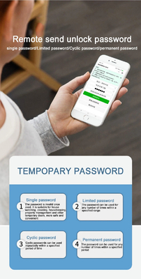Glomarket Tuya Wifi Smart Door Lock With Cat Eye Цифровой замок электронный отпечаток пальцев Умный дом