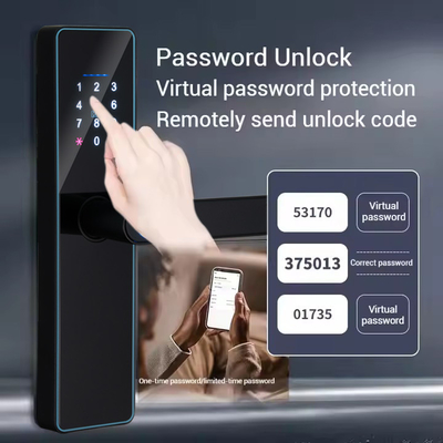 Glomarket Smart Cerradura Fechadura Digital Tuya Ttlock Lock Rfid Карта пароль Отпечаток пальца Умный дверной замок