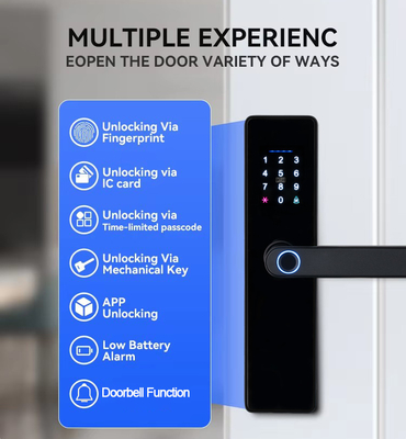 Glomarket Smart Cerradura Fechadura Digital Tuya Ttlock Lock Rfid Карта пароль Отпечаток пальца Умный дверной замок