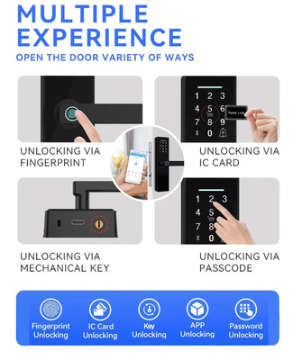 Glomarket Smart Cerradura Fechadura Digital Tuya Ttlock Lock Rfid Карта пароль Отпечаток пальца Умный дверной замок
