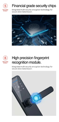 Glomarket Wifi Tuya Smart Door Lock Алюминиевый отпечаток пальца Пароль Карта Ключ Разблокировать Биометрический Цифровой Умный Замок