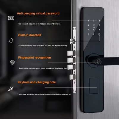 Гломаркет Домашняя квартира Туя Умный Wi-Fi Цифровой дверной замок Телефон APP Удаленное управление Безопасность Отпечатки пальцев Умный дверной замок