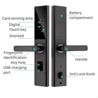 Glomarket Tuya Smart WiFi Digital Door Lock Code RFID IC Card Smartphone App Отключается биометрический отпечаток пальца Умный замок