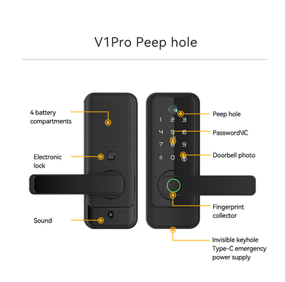 Glomarket Tuya Wifi Keyless Deadbolt Lock Serraduras Электрическая ручка Входная дверь с клавиатурой Умный отпечаток пальца Цифровой замок