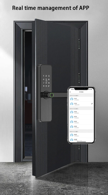 Glomarket Tuya Умный дверной замок Спальня Дом Цифровой биометрический отпечаток пальцев Интеллектуальная ручка Электронные замки