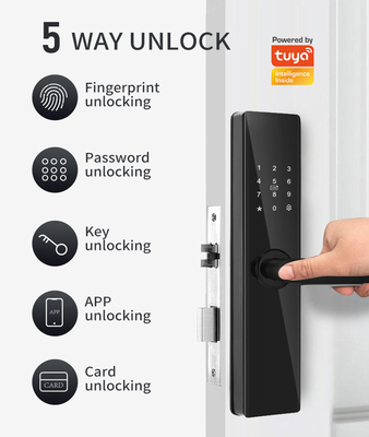 Glomarket Tuya TTlock Отпечаток пальца Цифровой пароль Квартира Домашняя комната Cerraduras Inteligentes Безопасность Умный деревянный дверной замок