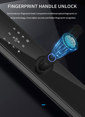 Glomarket Tuya TTlock Отпечаток пальца Цифровой пароль Квартира Домашняя комната Cerraduras Inteligentes Безопасность Умный деревянный дверной замок