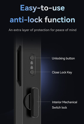 Glomarket Tuya 3d Face Cerradura Inteligente Автоматическая электрическая камера Wifi отпечаток пальцев Цифровой смарт-замок двери