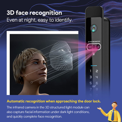 Glomarket Tuya 3d Face Cerradura Inteligente Автоматическая электрическая камера Wifi отпечаток пальцев Цифровой смарт-замок двери