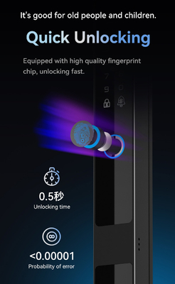 Glomarket Tuya 3d Face Cerradura Inteligente Автоматическая электрическая камера Wifi отпечаток пальцев Цифровой смарт-замок двери