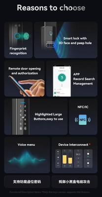 Glomarket Tuya 3d Face Cerradura Inteligente Автоматическая электрическая камера Wifi отпечаток пальцев Цифровой смарт-замок двери
