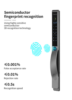 Glomarket Outdoor Electric Keyless 3D Face Recognition Tuya Digital Password Card Дверный замок водонепроницаемый отпечаток пальца Умный замок