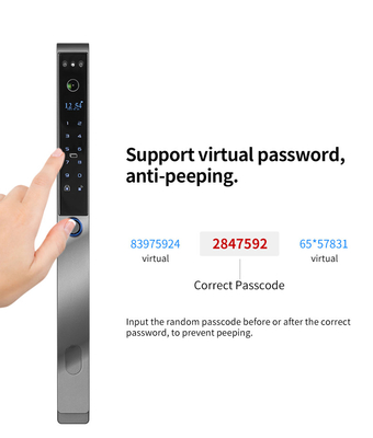 Glomarket Outdoor Electric Keyless 3D Face Recognition Tuya Digital Password Card Дверный замок водонепроницаемый отпечаток пальца Умный замок