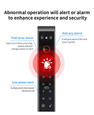 Glomarket Outdoor Electric Keyless 3D Face Recognition Tuya Digital Password Card Дверный замок водонепроницаемый отпечаток пальца Умный замок
