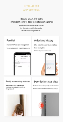 Glomarket 3D распознавание лиц Tuya Wifi Алюминиевый Сдвижный Замок Дверь водонепроницаемая отпечатки пальцев Умный Цифровой Замок Стеклянный Замок Дверь