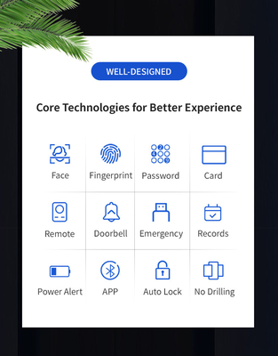 Glomarket Wifi Tuya App Удаленное управление Умный отпечаток пальца Стеклянная дверь Замок Карта Пароль Лицо Разблокировать Для Нажатия Сдвижная дверь