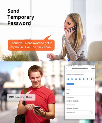 Glomarket Tuya водонепроницаемый цифровой TTLock дистанционный разблокировка Двусторонний отпечаток пальца умный замок
