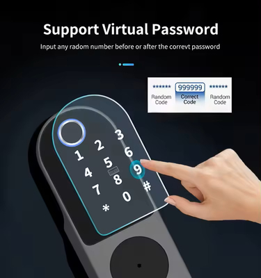 Glomarket Tuya водонепроницаемый цифровой TTLock дистанционный разблокировка Двусторонний отпечаток пальца умный замок