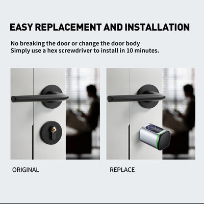 Glomarket Home Smart Door Lock Ttlock Smart Fingerprint Card Key Unlock Регулируемый цилиндр Euro Smart Lock Туя Приложение дверной замок