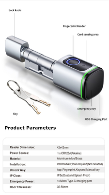 Glomarket Home Smart Door Lock Ttlock Smart Fingerprint Card Key Unlock Регулируемый цилиндр Euro Smart Lock Туя Приложение дверной замок