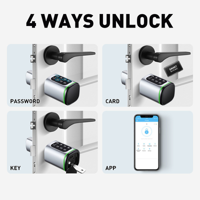Glomarket Tuya Ttlock Smart Digital Keyless Door Lock Цилиндровый замок с комбинацией пароля и карты Электронный замок Цилиндры Smart Lock