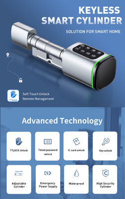 Glomarket Tuya Ttlock Smart Digital Keyless Door Lock Цилиндровый замок с комбинацией пароля и карты Электронный замок Цилиндры Smart Lock