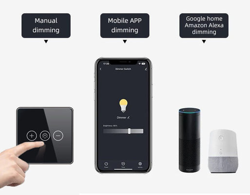 Стены касания панели Кристл стекла переключателя Glomarket Tuya Wifi свет Wi-Fi затемнителя переключателя умной беспроводной умный для умного дома
