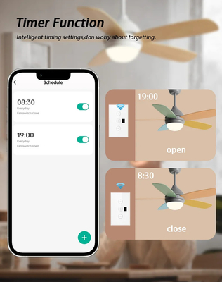 Glomarket Tuya Smart Wifi Ceiling Fan Switch Eu Стандартное стеклянное сенсорное стеновое приложение Удаленное управление электрическим переключателем скорости вентилятора