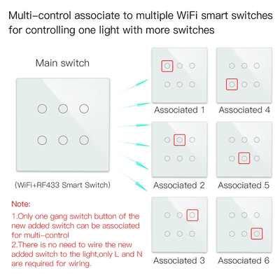 Glomarket Smart Wifi Бразилия 118*124 переключатель Работа с Google Alexa Assistant Tuya Smart Light Switch для дома