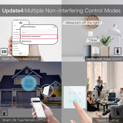 Glomarket Smart Wifi Бразилия 118*124 переключатель Работа с Google Alexa Assistant Tuya Smart Light Switch для дома