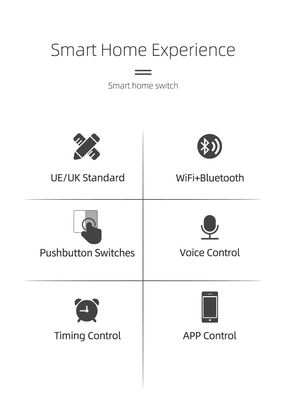 Glomarket Tuya WiFi Zigbee Smart Light Switch Push Button Wall Switch 1/2/3 Gang Работа с Alexa Google Home