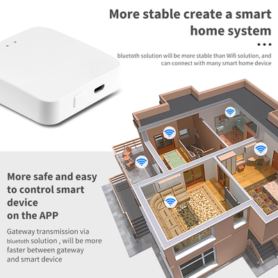 Glomarket Tuya Zigbee 3.0 Hub Gaterway Alexa Google Умный Домашний Мост Беспроводной пульт управления Умный Дом Zigbee Gateway Hub