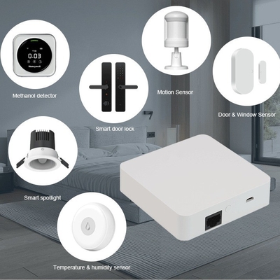 Glomarket Tuya Wifi Zigbee 3.0 Весь дом Домашнее соединение Центральное управление Мобильный телефон Приложение Удаленное управление Умный проводный шлюз