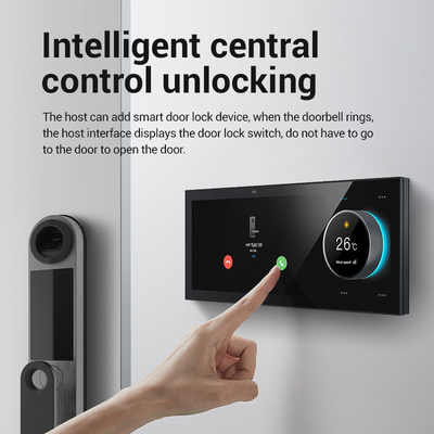 Glomarket Tuya Wifi Smart 6 дюймовая панель управления многофункциональная встроенная в Zigbee Gateway умный домашний контроллер умный хост