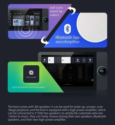 Glomarket 8 дюймовый Tuya Smart WiFi Zigbee Gteway Сцена музыка играть Многофункциональная умная панель управления Центральный контроллер